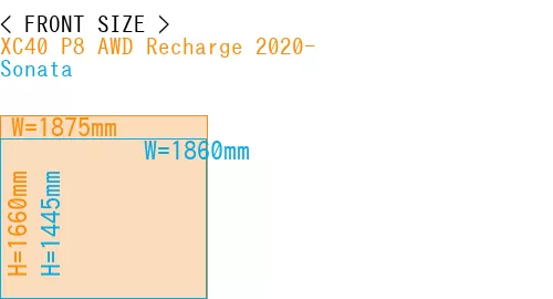 #XC40 P8 AWD Recharge 2020- + Sonata